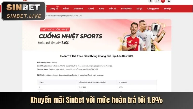 Cập nhật tính năng mới trên xin88 link mới